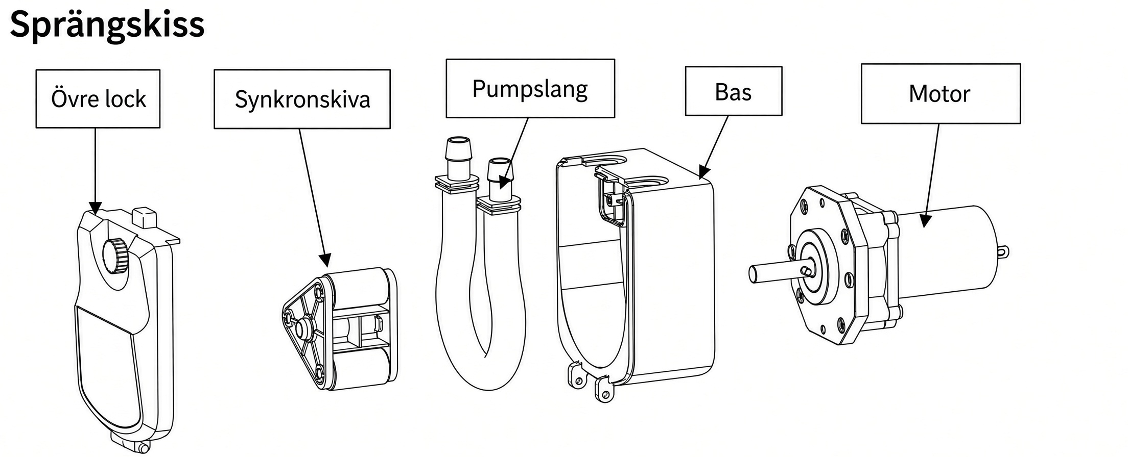 Peristaltic pump 24V, 180 L/h